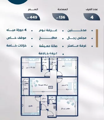 شقة للبيع في شارع عوف بن نجوي, حي النزهة, مدينة جدة, منطقة مكة المكرمة صورة 2