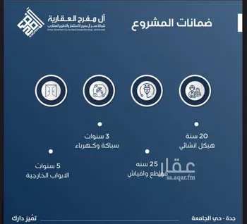 شقة للبيع في شارع ابن الشرف, حي الجامعة, مدينة جدة, منطقة مكة المكرمة صورة 2