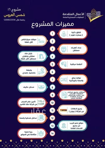 شقة للبيع في شارع مسيكة المكية, حي مريخ, مدينة جدة, منطقة مكة المكرمة صورة 3