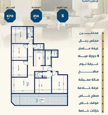 شقة للبيع في شارع ابن الشرف, حي الجامعة, مدينة جدة, منطقة مكة المكرمة