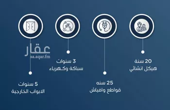 شقة للبيع في شارع ابن الشرف, حي الجامعة, مدينة جدة, منطقة مكة المكرمة صورة 3