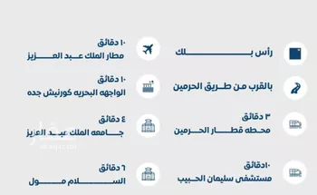 شقة للبيع في شارع ابن الشرف, حي الجامعة, مدينة جدة, منطقة مكة المكرمة صورة 3