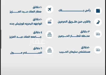 شقة للبيع في شارع ابن الشرف, حي الجامعة, مدينة جدة, منطقة مكة المكرمة صورة 3