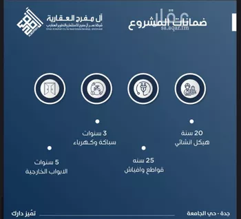 شقة للبيع في شارع ابن الشرف, حي الجامعة, مدينة جدة, منطقة مكة المكرمة صورة 3