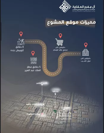 شقة للبيع في شارع رقيقه, حي النزهة, مدينة جدة, منطقة مكة المكرمة صورة 3