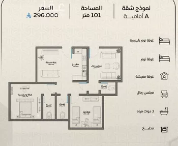 شقة للبيع في شارع عمر بن الحاجب, حي الريان, مدينة جدة, منطقة مكة المكرمة صورة 2