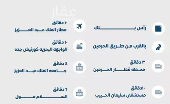 شقة للبيع في شارع ابن الشرف, حي الجامعة, مدينة جدة, منطقة مكة المكرمة صورة 3