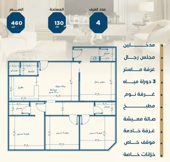 شقة للبيع في شارع ابن الشرف, حي الجامعة, مدينة جدة, منطقة مكة المكرمة