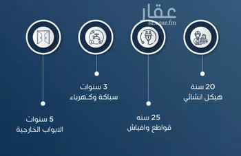 شقة للبيع في شارع ابن الشرف, حي الجامعة, مدينة جدة, منطقة مكة المكرمة صورة 2