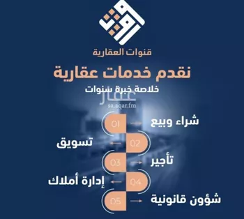 أرض للإيجار في شارع إبراهيم بن ميسرة, حي الرمال, مدينة الرياض, منطقة الرياض