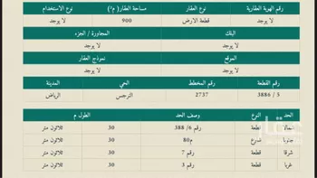 أرض للإيجار في شارع طريق الملك سلمان بن عبدالعزيز, حي النرجس, مدينة الرياض, منطقة الرياض