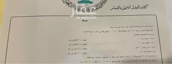 أرض للبيع في شارع عبدالرحمن ابن عوف, حي المنار, مدينة الدمام, المنطقة الشرقية