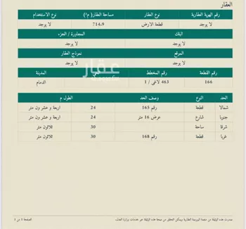 أرض للبيع في شارع بطحاء, حي الفيصلية, مدينة الدمام, المنطقة الشرقية