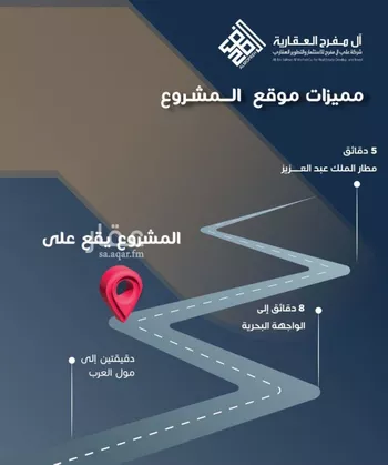 شقة للبيع في حي النزهة, مدينة جدة, منطقة مكة المكرمة صورة 3