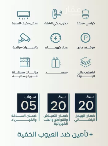 شقة للبيع في شارع زكي المحاسن, حي السلامة, مدينة جدة, منطقة مكة المكرمة صورة 3