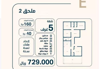 شقة للبيع في حي النعيم, مدينة جدة, منطقة مكة المكرمة صورة 2
