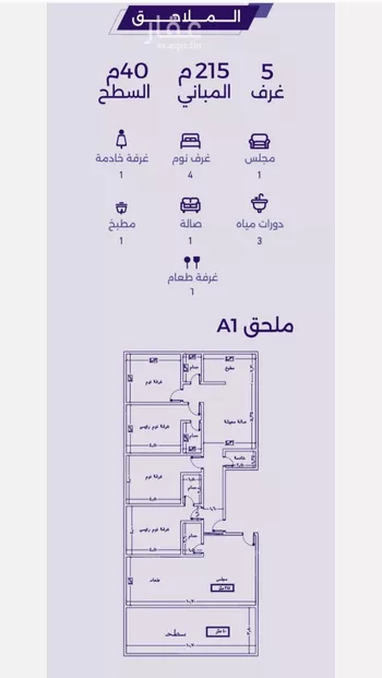 شقة للبيع في حي الزهراء, مدينة جدة, منطقة مكة المكرمة صورة 4