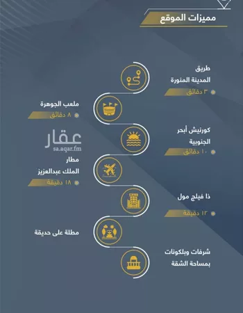 شقة للبيع في حي حكومي1, مدينة جدة, منطقة مكة المكرمة صورة 2