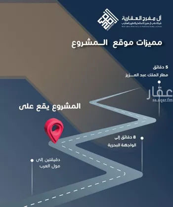 شقة للبيع في شارع الحوايا, حي النزهة, مدينة جدة, منطقة مكة المكرمة صورة 2