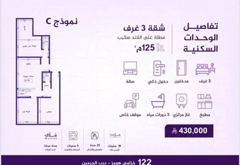شقة للبيع في شارع طريق الملك عبدالله, حي الفيحاء, مدينة جدة, منطقة مكة المكرمة