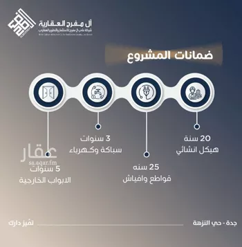 شقة للبيع في شارع الحوايا, حي النزهة, مدينة جدة, منطقة مكة المكرمة صورة 5