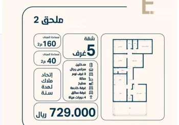 شقة للبيع في حي النعيم, مدينة جدة, منطقة مكة المكرمة