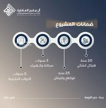 شقة للبيع في حي النزهة, مدينة جدة, منطقة مكة المكرمة صورة 4