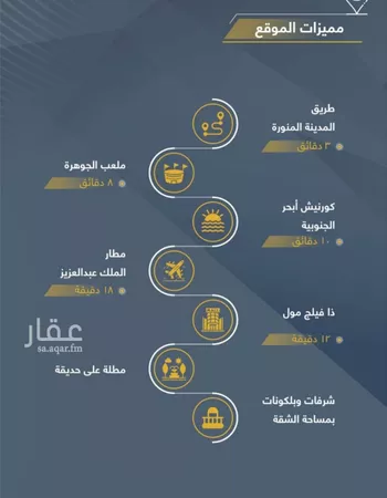 شقة للبيع في حي حكومي1, مدينة جدة, منطقة مكة المكرمة صورة 4