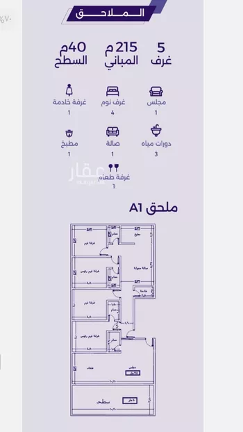 شقة للبيع في حي الزهراء, مدينة جدة, منطقة مكة المكرمة صورة 5