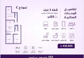 شقة للبيع في شارع احمد بن عيسى الرومي, حي الفيحاء, مدينة جدة, منطقة مكة المكرمة