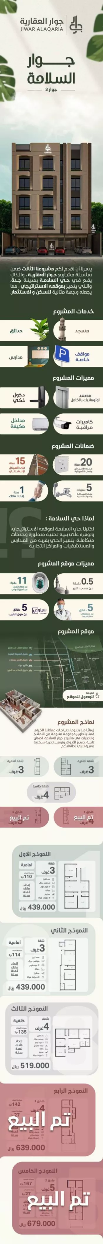 شقة للبيع في حي النعيم, مدينة جدة, منطقة مكة المكرمة صورة 5