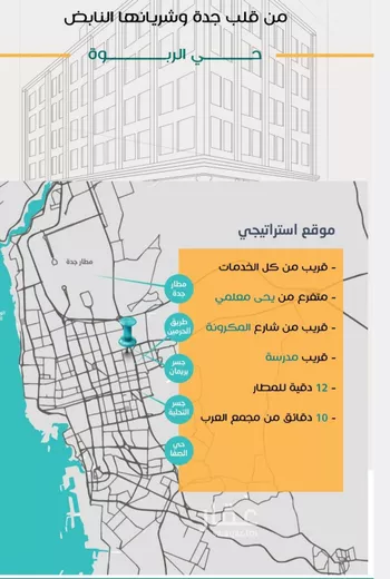 شقة للبيع في شارع عاصم ابن قيس, حي الربوة, مدينة جدة, منطقة مكة المكرمة صورة 4