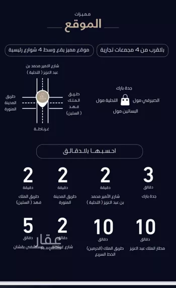 شقة للبيع في شارع الميزانيه, حي العزيزية, مدينة جدة, منطقة مكة المكرمة صورة 5