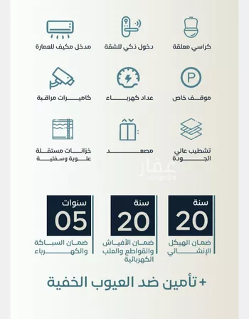 شقة للبيع في شارع زكي المحاسن, حي السلامة, مدينة جدة, منطقة مكة المكرمة صورة 4