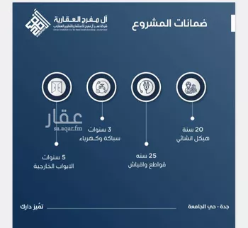 شقة للبيع في شارع ابن الشرف, حي الجامعة, مدينة جدة, منطقة مكة المكرمة صورة 3