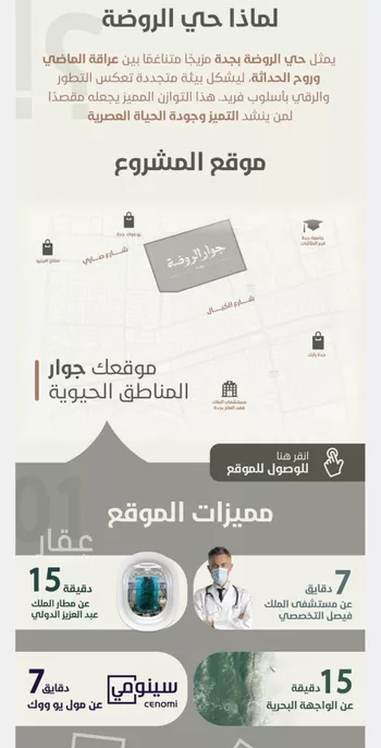 شقة للبيع في شارع احمد محمد السباعي, حي الروضة, مدينة جدة, منطقة مكة المكرمة صورة 5