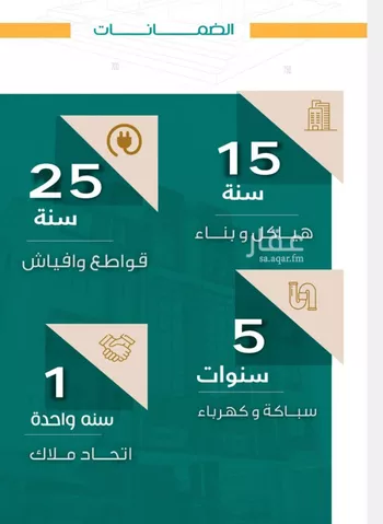 شقة للبيع في شارع عاصم ابن قيس, حي الربوة, مدينة جدة, منطقة مكة المكرمة صورة 3