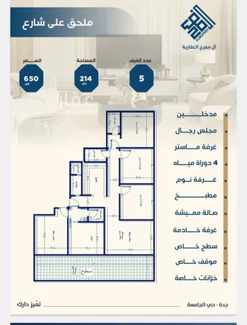 شقة للبيع في شارع ابن الشرف, حي الجامعة, مدينة جدة, منطقة مكة المكرمة صورة 5