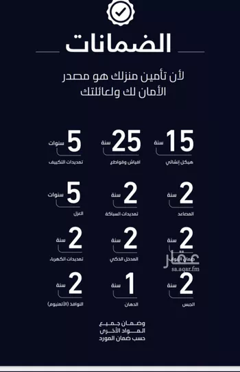 شقة للبيع في شارع عبدالوهاب سلامة, حي العزيزية, مدينة جدة, منطقة مكة المكرمة صورة 2