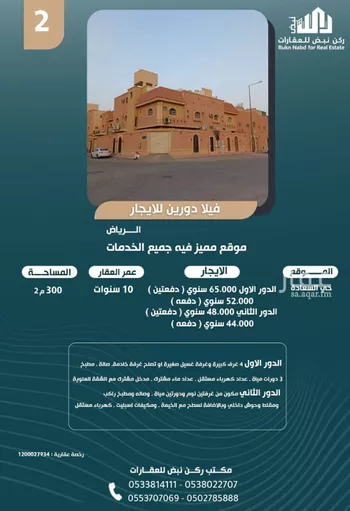 فيلا للإيجار في شارع شبه الجزيرة, حي السعادة, مدينة الرياض, منطقة الرياض