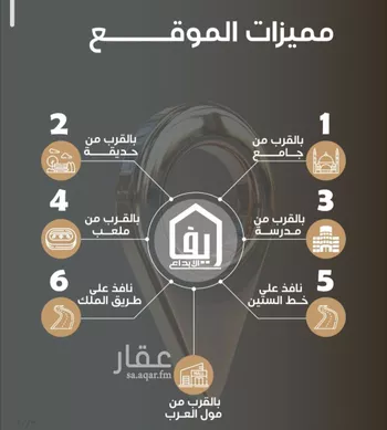 شقة للبيع في شارع عروان, حي النزهة, مدينة جدة, منطقة مكة المكرمة صورة 2