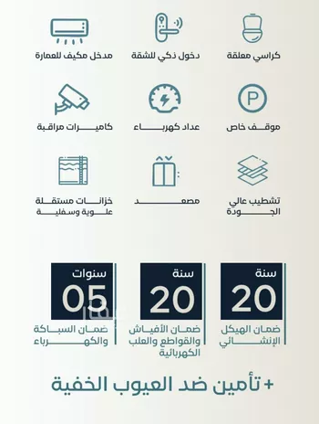 شقة للبيع في شارع السلامة 108, حي السلامة, مدينة جدة, منطقة مكة المكرمة صورة 3