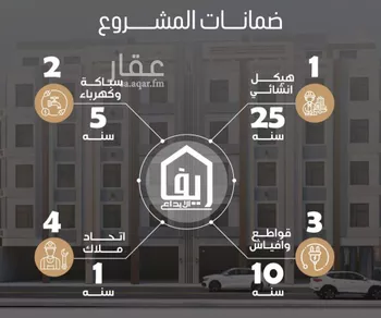 شقة للبيع في شارع عروان, حي النزهة, مدينة جدة, منطقة مكة المكرمة