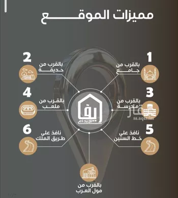 شقة للبيع في شارع عروان, حي النزهة, مدينة جدة, منطقة مكة المكرمة صورة 5