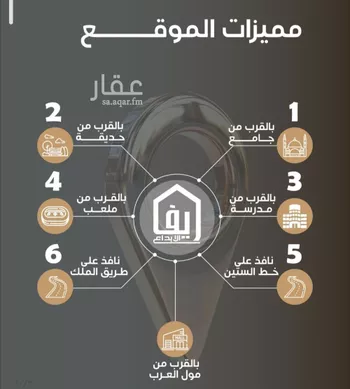 شقة للبيع في شارع عروان, حي النزهة, مدينة جدة, منطقة مكة المكرمة صورة 4