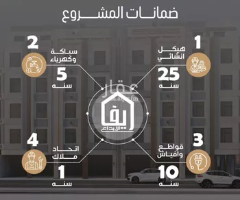 شقة للبيع في شارع عروان, حي النزهة, مدينة جدة, منطقة مكة المكرمة صورة 4