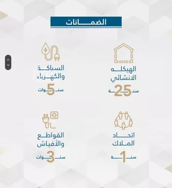 شقة للبيع في حي الفيحاء, مدينة جدة, منطقة مكة المكرمة