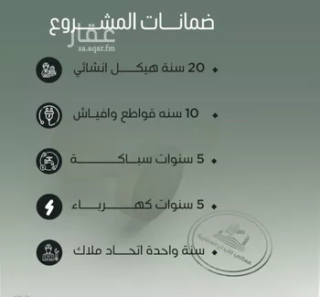 شقة للبيع في شارع ابراهيم الشوري, حي الصفاء, مدينة جدة, منطقة مكة المكرمة صورة 2