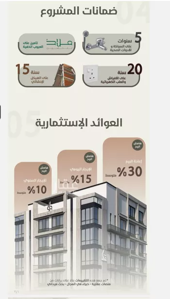 شقة للبيع في حي الروضة, مدينة جدة, منطقة مكة المكرمة صورة 4