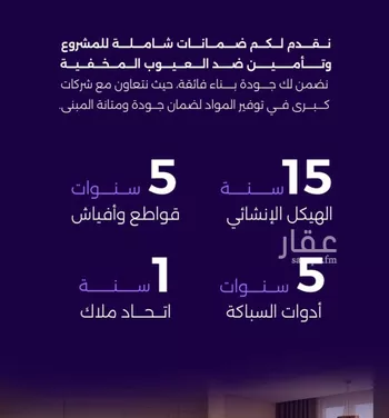 شقة للبيع في حي الزهراء, مدينة جدة, منطقة مكة المكرمة صورة 5